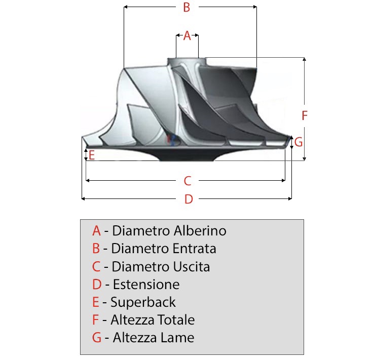 TD05 REVERSE Avional 50.39>68.01>72.46mm 6+6 - immagine 3