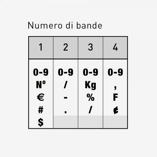 Trodat Classic 15184 Timbro Numeratore 4 colonne 18 mm - immagine 4