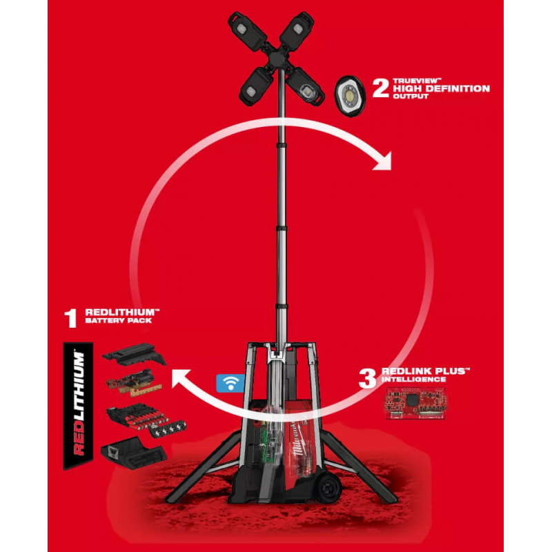 Milwaukee MXF TL-601 TORRE FARO A BATTERIA 6.0AH - immagine 4